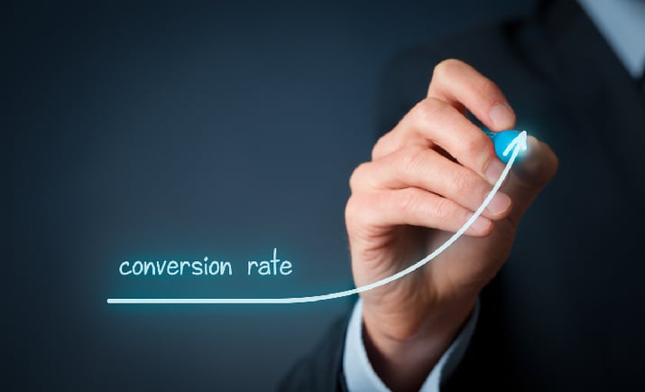Spot on-blog-How to Increase Quality Leads with Conversion Rate Optimization-01