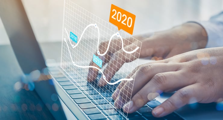 digital marketing trends 2020 