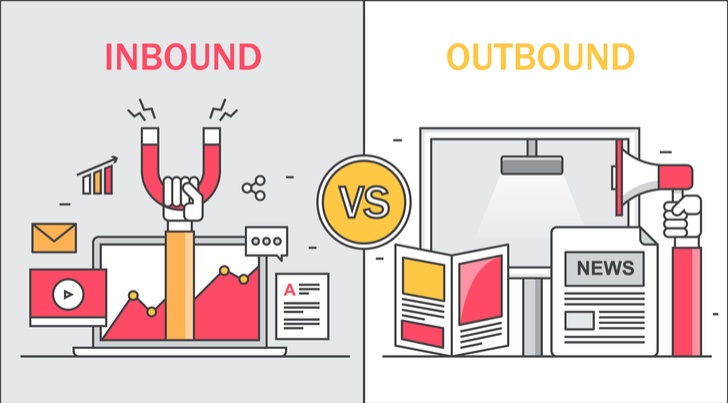 Inbound vs Outbound Marketing for Healthcare Software